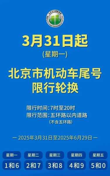 北京限号2024年最新限号时间表查询,2025年北京限号一览表