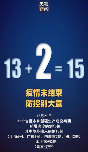 31省区市新增本土确诊 13例，31省市新增本土病例最新消息