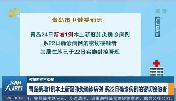 31省区市新增确诊10例 含本土1例,青岛发现51例阳性