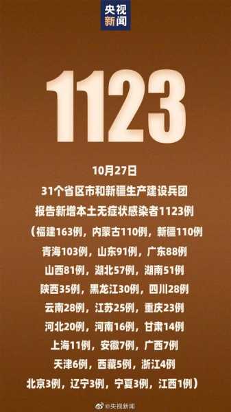 31省新增确诊21例 本土6例在辽宁北京疫情，全国新增本土病例最新消息