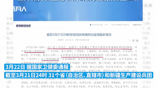 31省新增确诊24例其中本土8例，全国新增本土病例最新消息