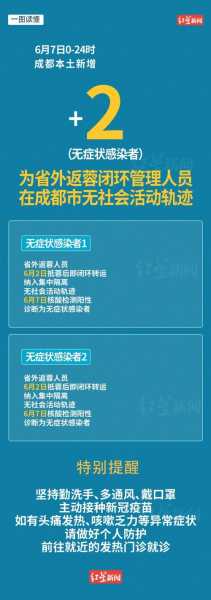 成都新增2例确诊:轨迹涉超市、酒店等,最新四川成都2新增确诊