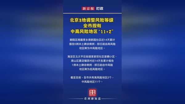 北京又有两地升级为高风险,北京现有39个中风险地区