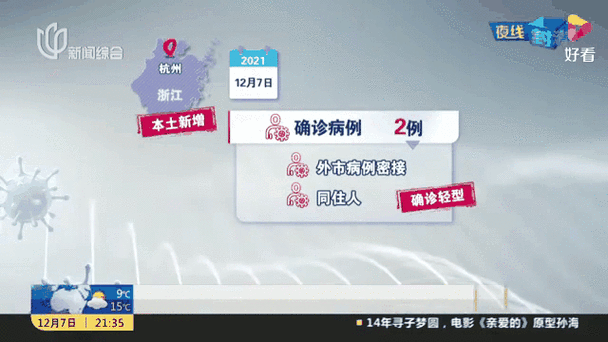 浙江新增本土确诊54例 杭州12例病例,浙江出现1例本土病例