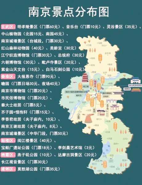 南京现有1个高风险20个中风险地区吗，南京还有高风险地区吗