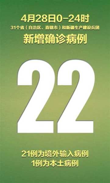 31省份新增确诊22例 均为境外输入,31个省今天新增多少例