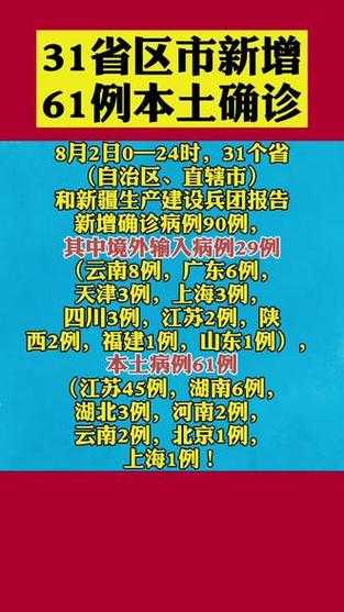 31省区市新增本土确诊2例 在安徽,安徽新增确诊病例60例