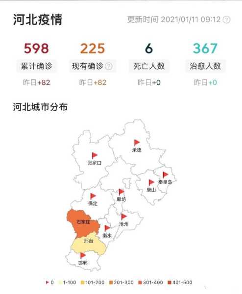 31省份新增确诊103例:本土85例，全国新增本土病例最新消息