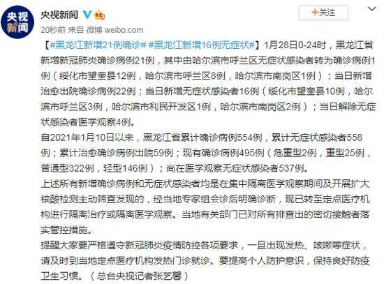 黑龙江新增29例确诊 28例无症状感染者，黑龙江新增40例确诊 50例无症状