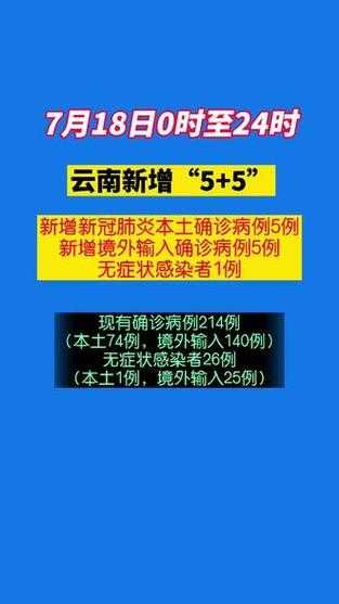 31省区市新增本土确诊1例 在云南，云南新增8本土确诊