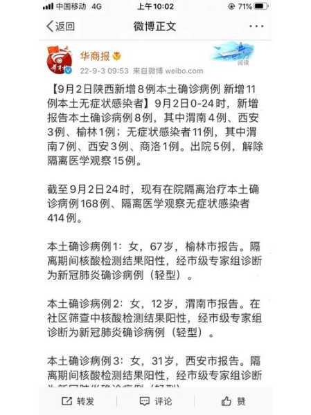31省份新增2例本土确诊 均在西安，31省市新增本土病例最新消息