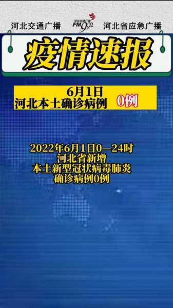 河北新增33例本土确诊40例无症状感染者，河北新增90例本土确诊