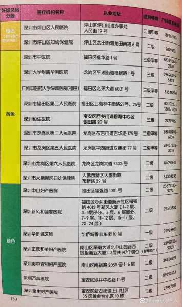 深圳昨日新增本土确诊46例是哪里的,广东深圳新增本土确诊病例
