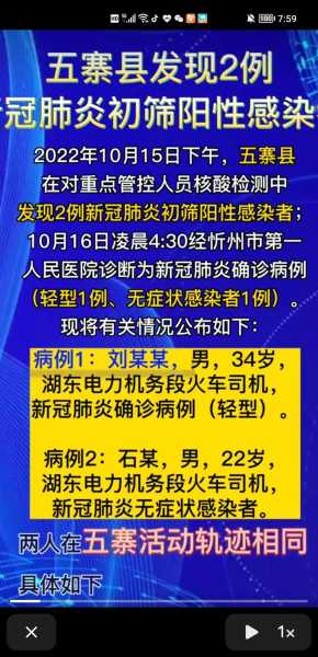 河南焦作发现5名阳性感染者，河南焦作疫情最新消息症状