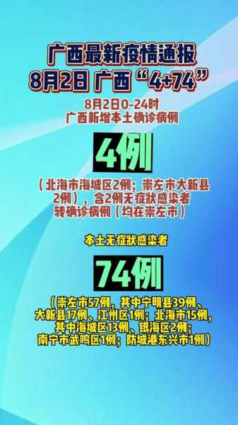 广西新增本土确诊病例72例最新消息,广西新增病例最新消息