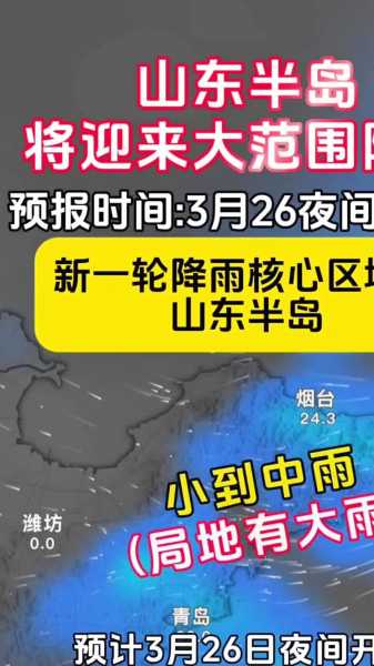 山东烟台多地调为中风险地区了吗，山东3个中风险地区