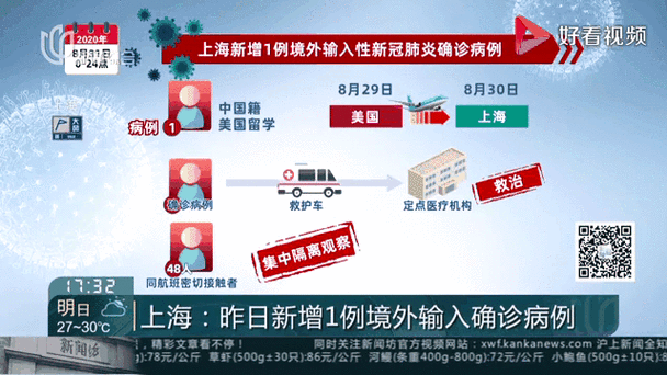 上海新增11例境外输入病例,上海境外输入确诊名单
