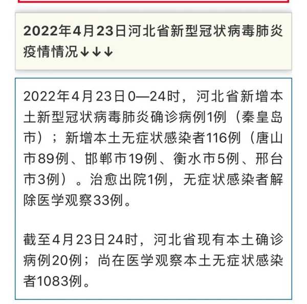 河北新增72例本土确诊病例分布，河北新增90例本土确诊