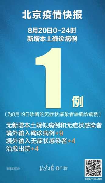 北京昨日新增1例本土无症状感染者，北京昨日无新增确诊病例