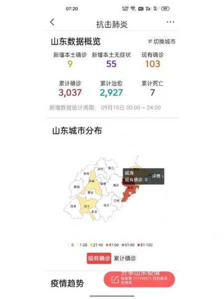 山东新增无症状感染者13例是哪里的,山东已发现14例无症状感染者