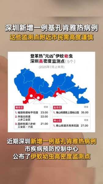 深圳昨日新增本土确诊36例是哪里的,广东深圳新增本土确诊病例