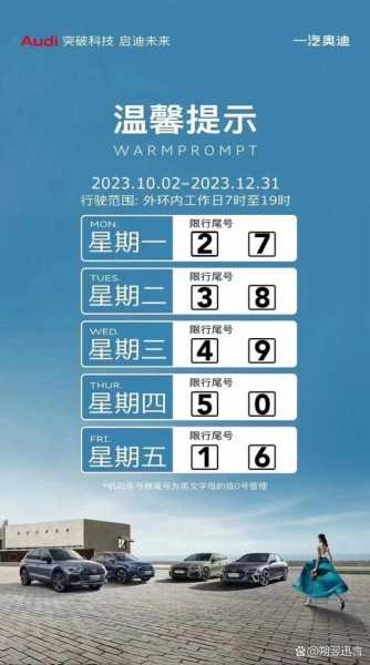 限号2020最新限号11月,10月份新一轮限号