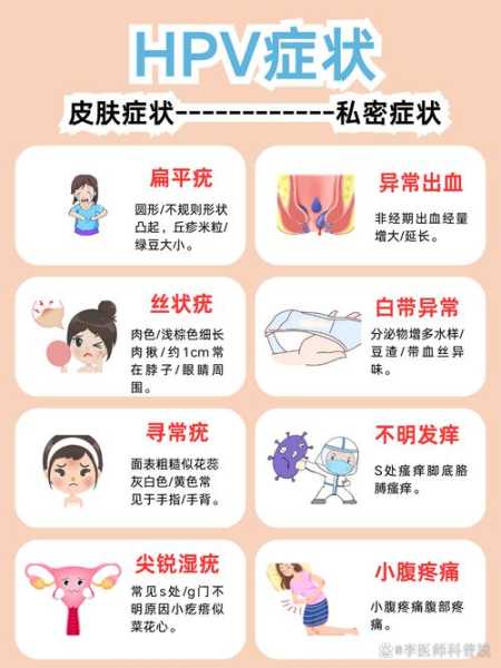 发现无症状感染者应该怎么做,感染hpv有什么症状