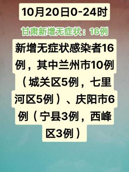甘肃新增11例境外输入病例/甘肃新增11例,甘肃境外输入疫情最新消息