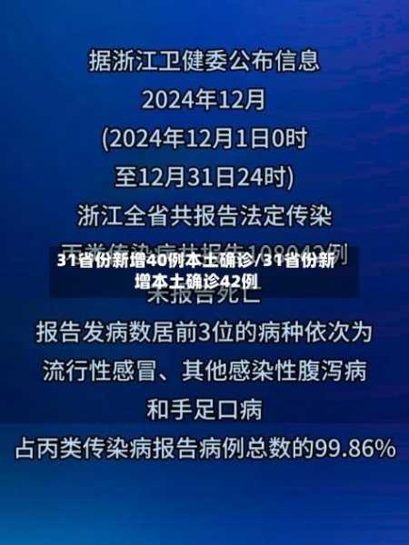 31省份新增确诊病例12例，31省份新增确诊40例