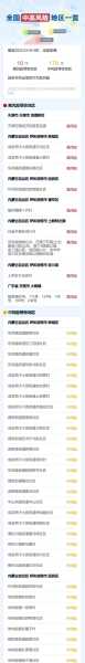 浙江昨日新增确诊病例12例详情,浙江新增病例最新消息