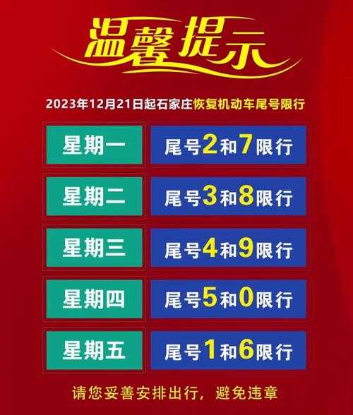 石家庄从2月13日开始限行吗,石家庄最新限号表