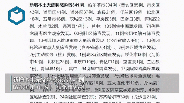 黑龙江新增8例本土确诊病例详情,黑龙江新增40例确诊 50例无症状