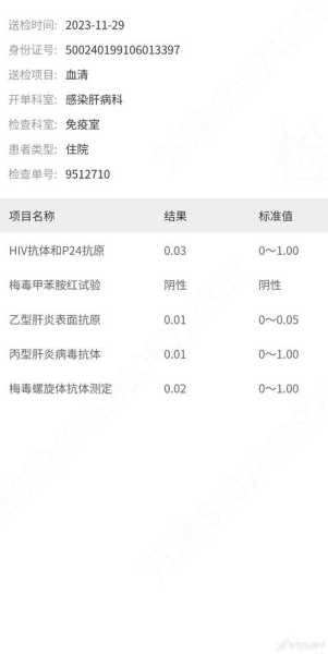 西安临潼区发现一例初筛阳性病例,艾滋病初筛阳性确诊率
