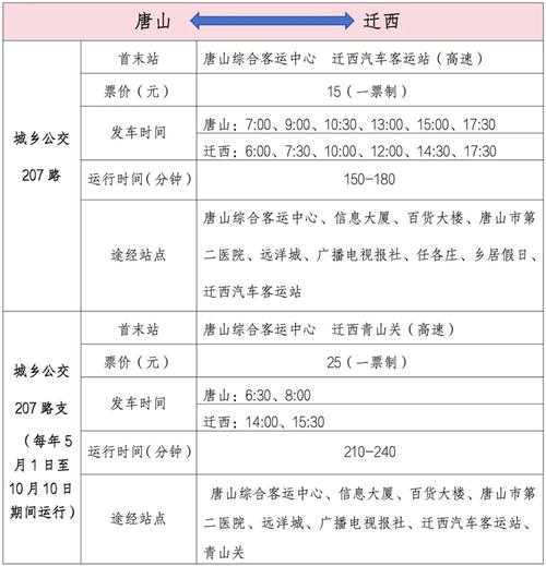唐山新增本土无症状140例是哪里的，唐山疫情最新消息今天新增