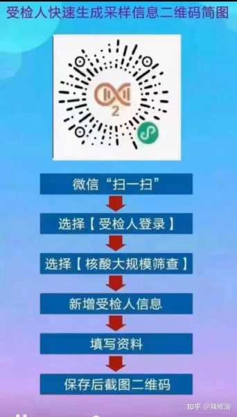 广州海珠新增2名阳性感染者，广州海珠区疫情最新消息今天新增