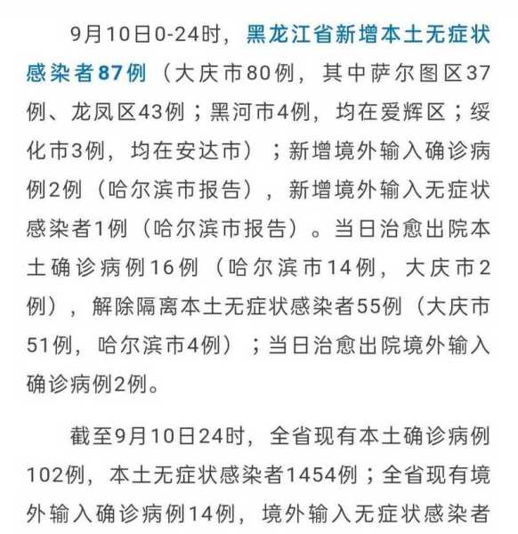 黑龙江新增5例本土确诊病例轨迹，黑龙江新增本土确诊病例最新消息