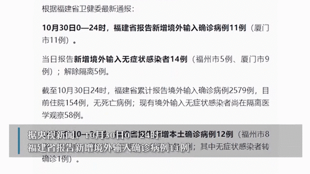 福建新增本土确诊病例10例详情,福建新增本土病例50例