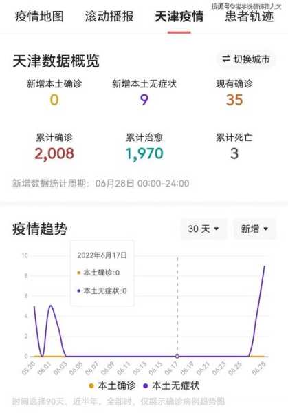 天津新增9例本土阳性感染者，天津发现一例本土病例