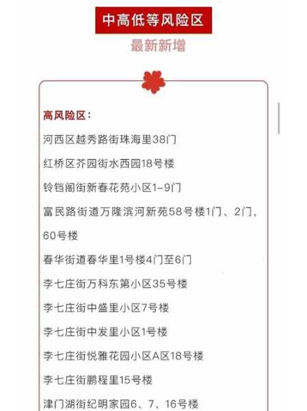 天津调整为高风险，天津疫情风险区划分最新