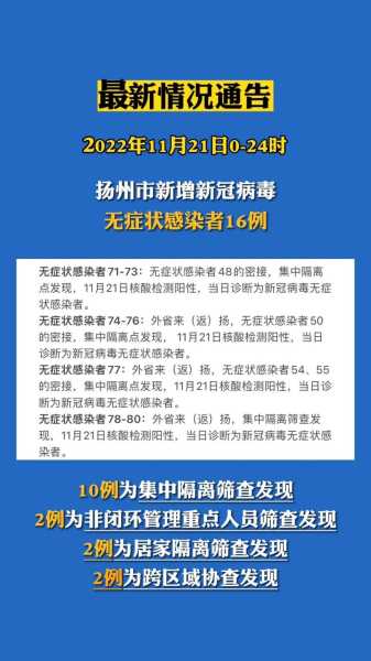 辽宁省疫情通报最新消息新增，辽宁新病毒叫什么名字
