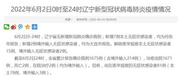 辽宁省疫情最新消息今天新增，辽宁新病毒叫什么名字