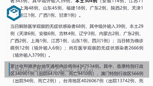 31省区市新增境外输入5例,31省区市新增本土确诊50例
