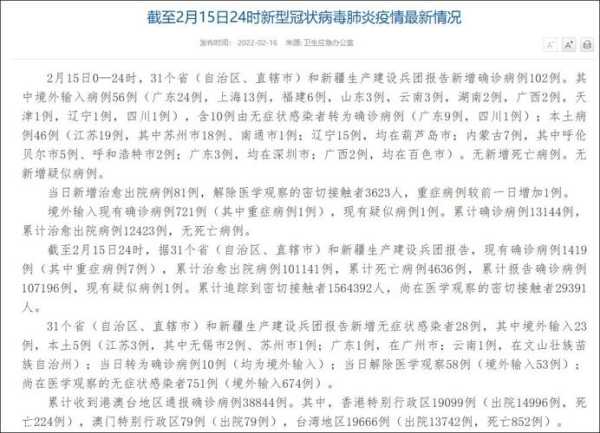 31个省新增46例确诊病例,31省份新增确诊40例