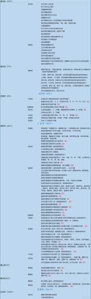 疫情中高风险地区最新名单实时查询,全国疫情中高风险地区名单