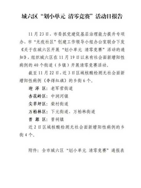 太原万柏林区疫情最新消息今天，太原市疫情最新消息今天