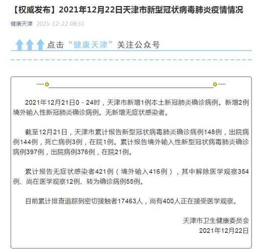 天津新增5例本土确诊病例滨海新区，天津发现一例本土病例