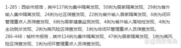 西安疫情已出现第三代病例了吗,西安确诊病例最新病人情况