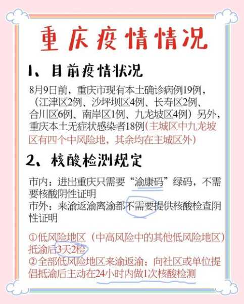 重庆各区疫情走势明显分化情况，重庆疫情最新消息今天