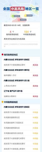 全国中高风险地区最新名单最新官方，全国中高风险地区列表