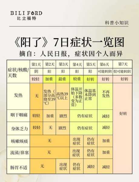 今天常州有人感染新型冠状有几个人，今天常州发现新冠型
